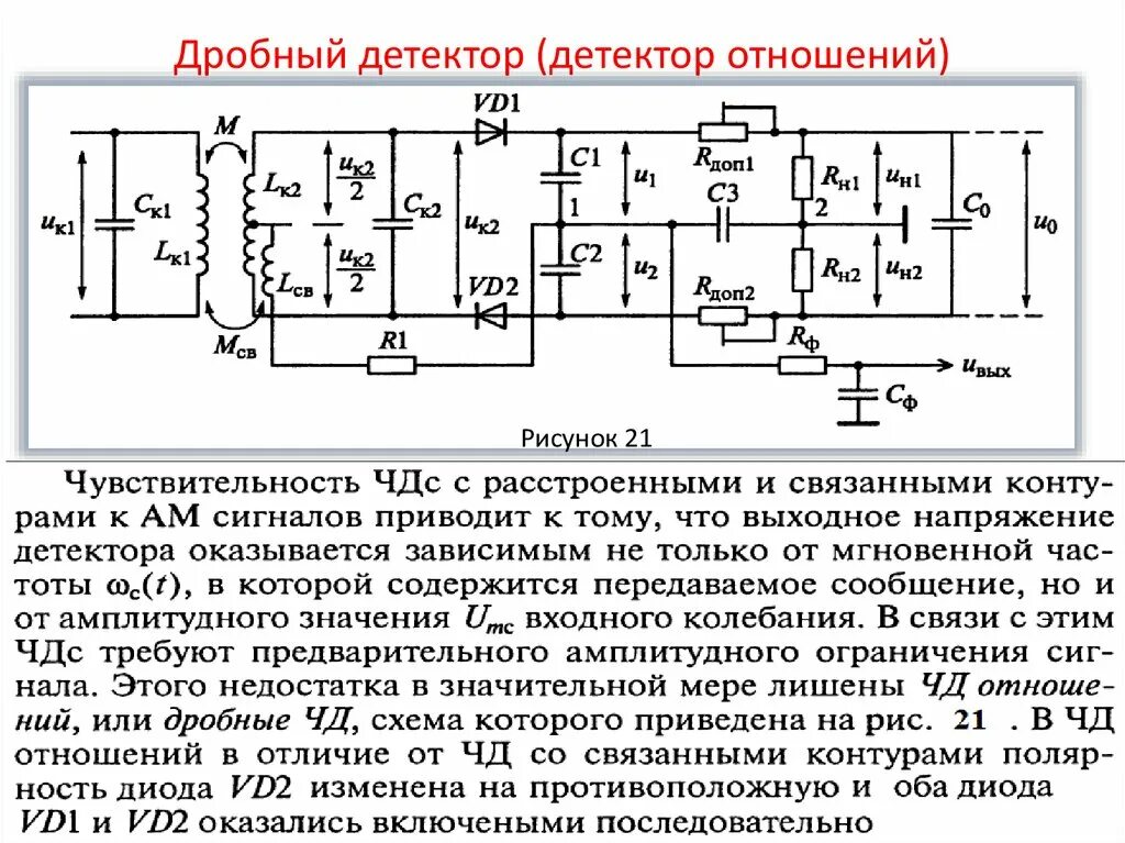 Детектор зачем. Дробный частотный детектор. Принципиальная схема дробного детектора. Частотный детектор схема. Несимметричный дробный детектор.