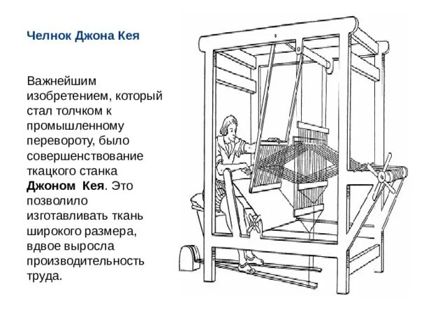 Летучий челнок джона. Джон кей изобрел механический (самолетный) ткацкий станок. Джон кей ткацкий станок. В 1733 г. Джон кей летучий челнок.