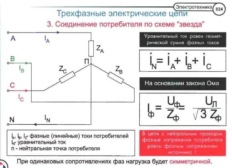 Фазное и линейное напряжение в трехфазных