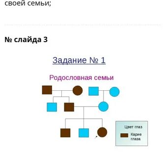 Цвет глаз в семье