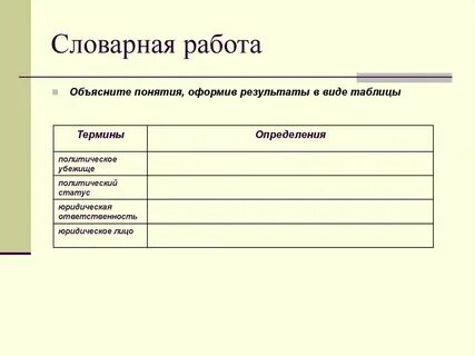 Таблица политических терминов