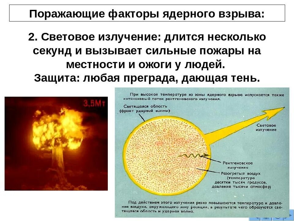 Световой импульс ядерного взрыва. Поражающие факторы ядерного взрыва световое излучение. Характеристика светового излучения ядерного взрыва. Ядерное световое излучение. Световое излучение (поражающий фактор).