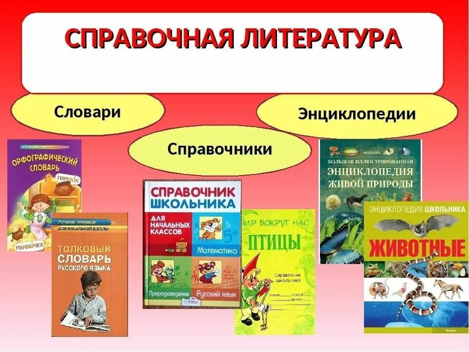 Частью книги является ответ