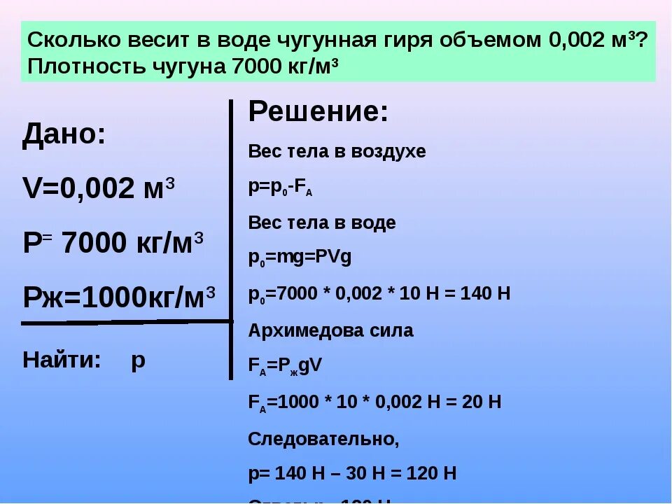 Кг с в л мин. Плотность воды. Плотность воды в кг/м3. Плотность кг/м3. Масса и плотность воды.