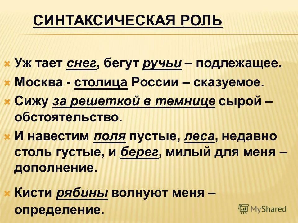 И навестим поля