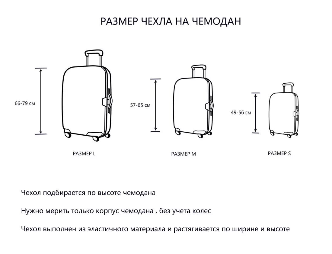 Большие габариты. Чемодан 70 литров габариты. Чемодан размер м габариты. Чемодан разперl габариты. Размер большого чемодана.