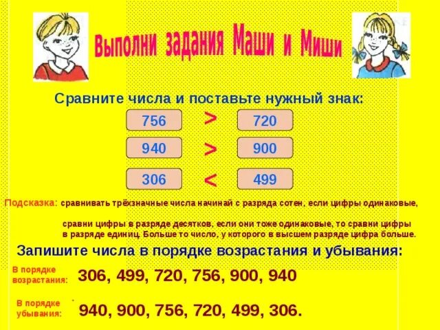 Количество одинаковых цифр в числе. Разрядный состав трехзначных чисел. трехзначные цифры сравни.