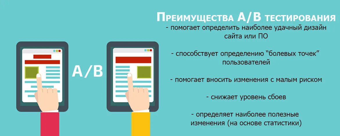 Тест мобильное приложение вверх. Мобильное тестирование. тестирование мобильных приложений. преимущества тестирования. аб тест.