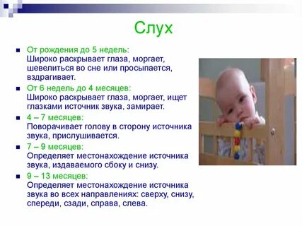 Год 1 месяц происходит