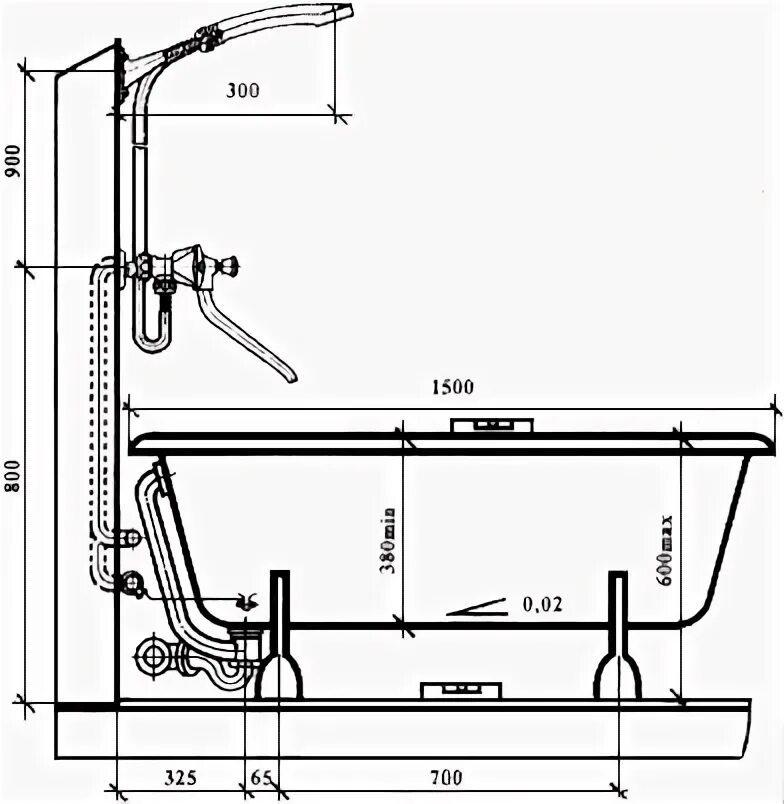 Высота крана от ванны. Высота установки ванны чертеж. Высота установки смесителя для ванны от пола стандарт. Монтажная схема установки ванны.