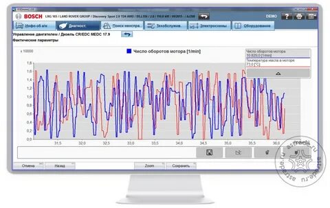 Bosch software