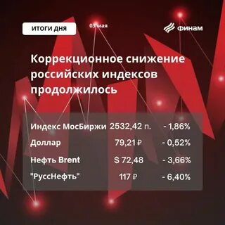 Участник снижение