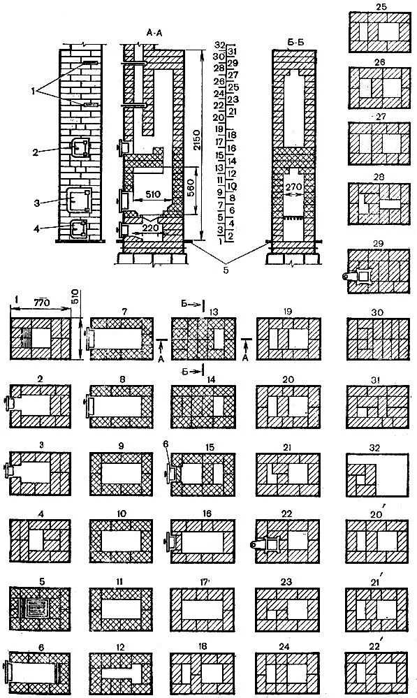 Рис. 80. Отопительная печь изразцовая с теплоотдачей 4150 ккал/ч: 1 - гидроизоля