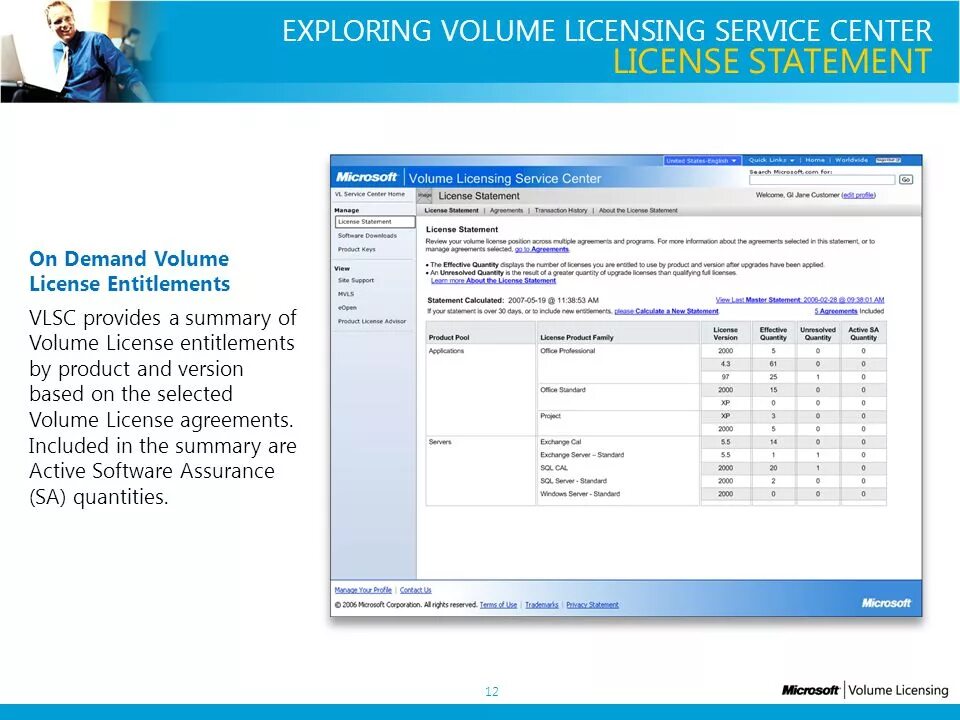 Volume license. Volume licensing. Volume licensing service Center. VLSC.