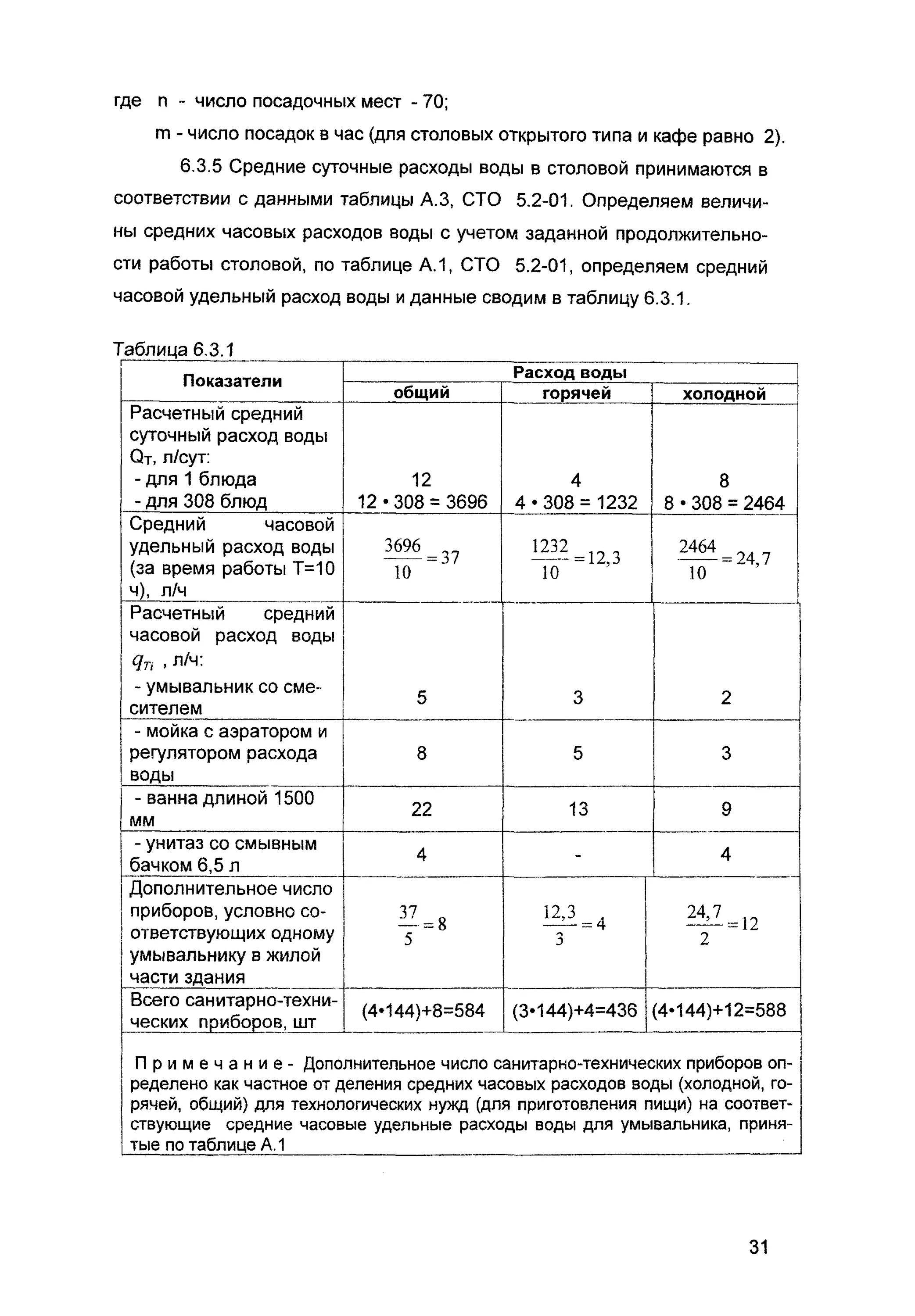 Примеры расхода воды. Автомойка расход воды на 1 машину. Расход воды на мойку автомобиля. Расход воды на мойку автомобиля нормы. Расход воды на мойку 1 автомобиля.