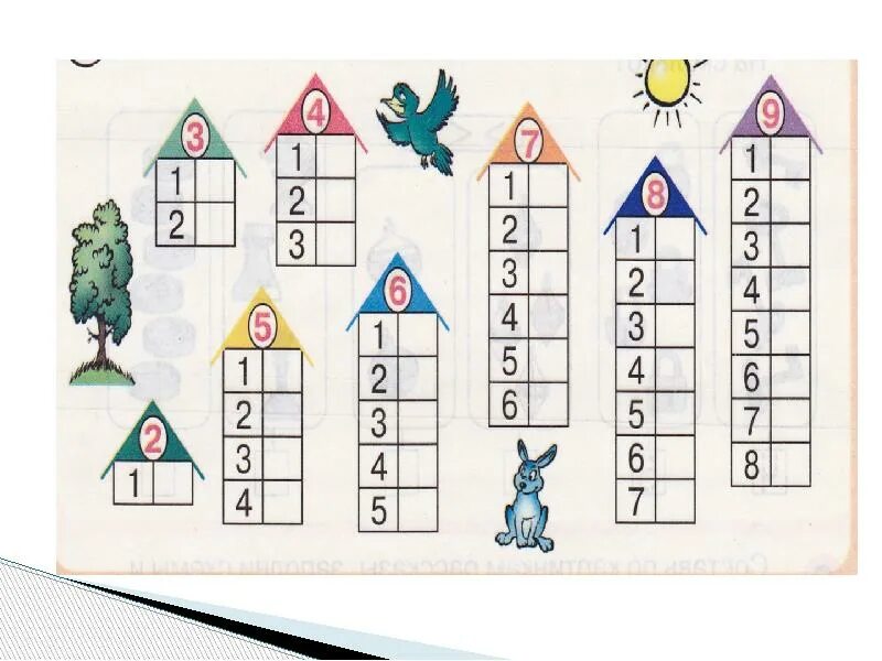 Ориентировка на листе бумаги в средней группе. Занятие фэмп старшая группа. Средняя группа. Развитие элементарных математических представлений у дошкольников. Занятия в детском саду фэмп что это.