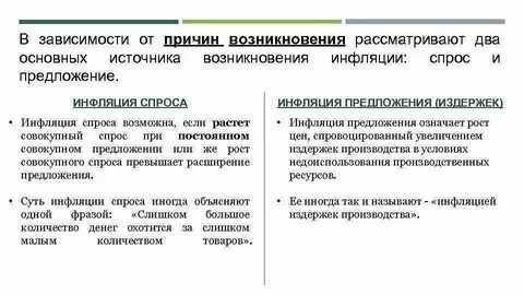 Рост заработной платы является источником инфляции