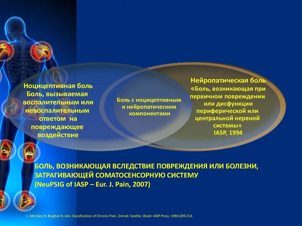 Нейропатическая боль в спине. Патогенез нейропатической боли. Механизм нейропатической боли. Схема нейропатической боли. Нейропатическая боль механизм возникновения.