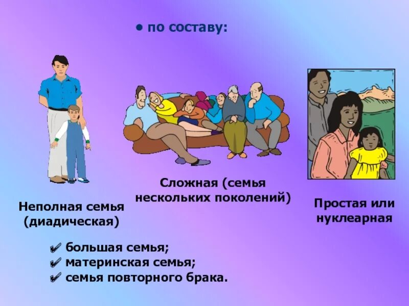 Типы семьи по составу и структуре. Признаки нуклеарной семьи. Какие виды синартрозов представлены на рисунках. Загадки о семье в картинках. Виды семей традиционная.