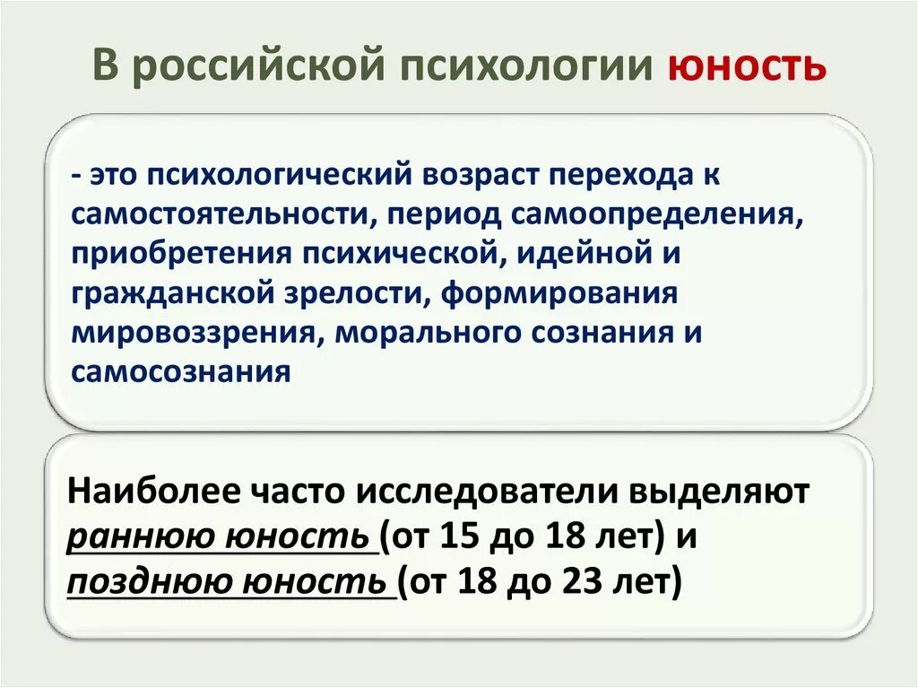 Период юности в возрастной психологии. Юность психология развития. Юность возрастная психология. Юность периодизация.