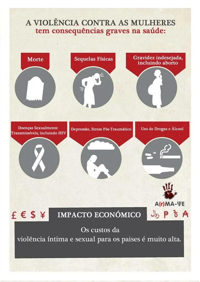 причины насилия женщин. причины насилия женщин. психологическое насилие. причины насилия женщин. психологическое насилие над женой.