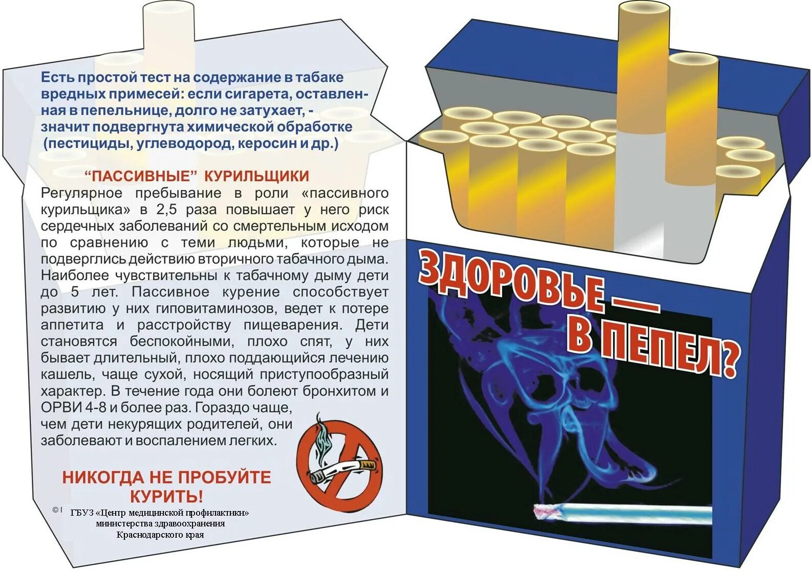 Время не бывает долгим