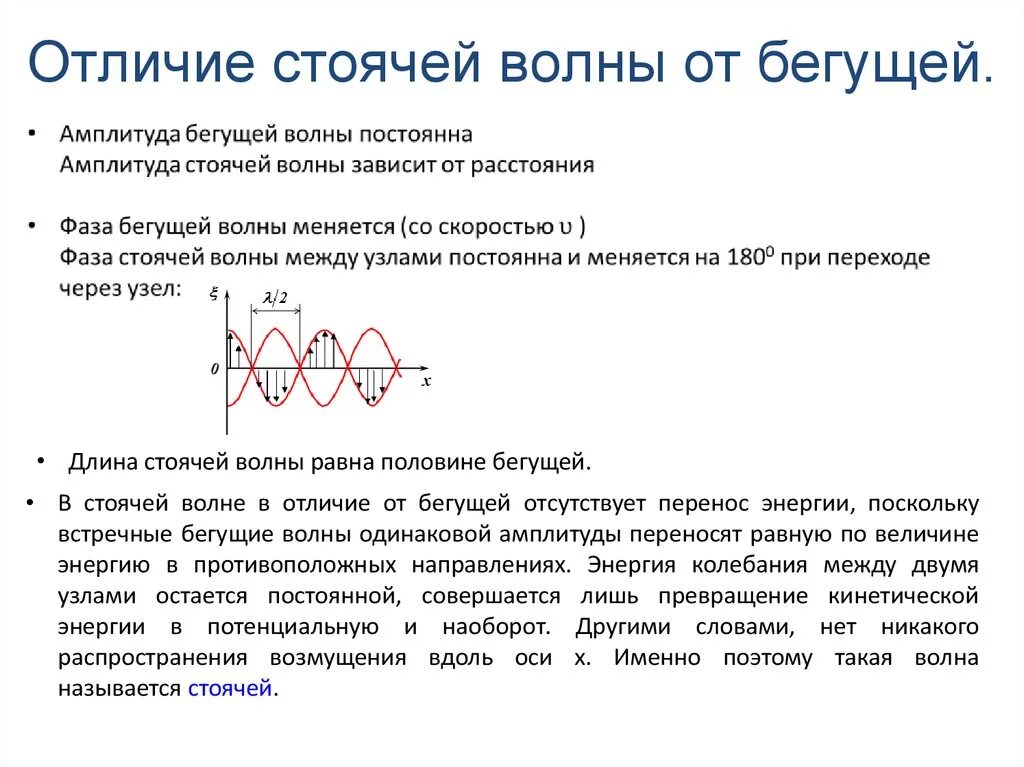 Чем отличается волна от колебаний. Чем стоячая волна отличается от бегущей. в чем отличие стоячей волны от бегущей. разница бегущей волны и стоячей волны. стоячая электромагнитная волна.