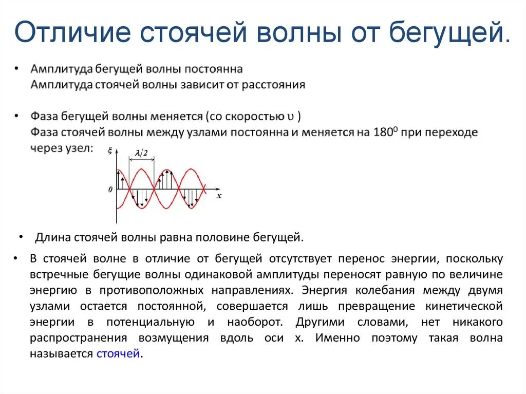 Отличие стоячей волны от бегущей. Чем стоячая волна отличается от бегущей. Бегущие и стоячие волны физика. Стоячие и бегущие волны отличия.