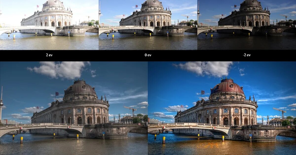 High dynamic range