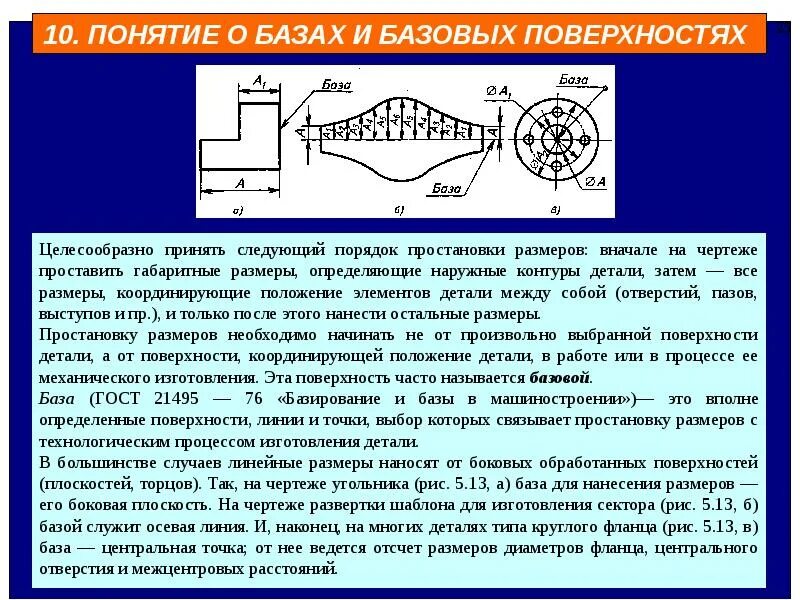 Определяется в основном размерами