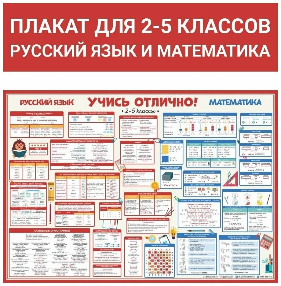 Сам три сам пять. Школьные плакаты для начальной школы. Учись отлично плакат. Плакаты для начальной школы русский язык. Плакат 4 класс.