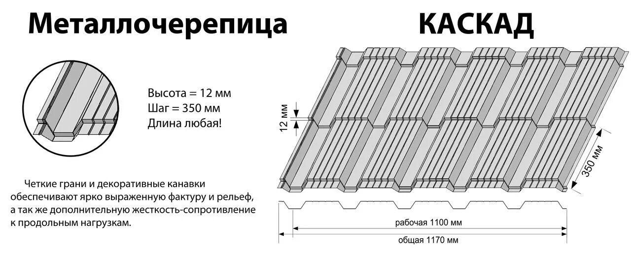 Металлочерепица какие профили. Рабочая ширина металлочерепицы каскад. черепица каскад размеры. крепление металлочерепицы каскад. металлочерепица каскад схема монтажа.