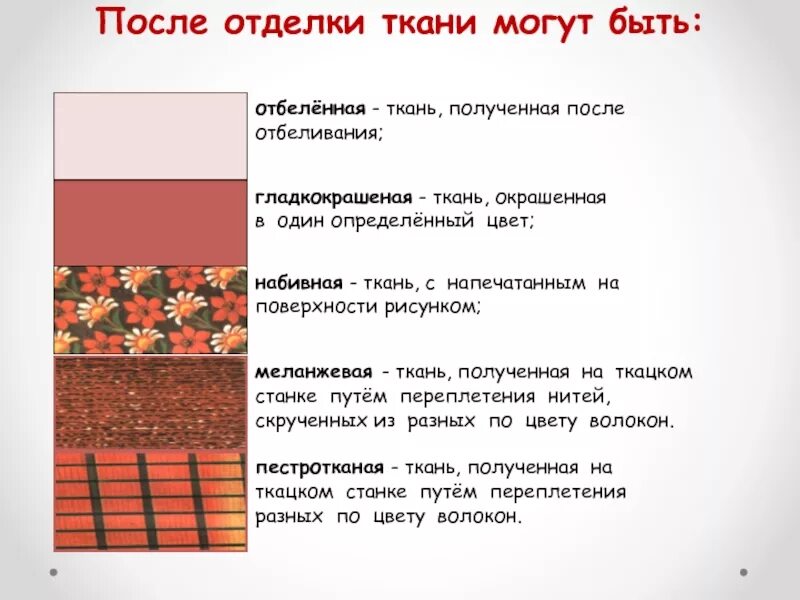 Обработка тканей этапы. Отделка ткани. Виды отделки ткани. Набивная  отделка материалов. Методы отделки ткани.