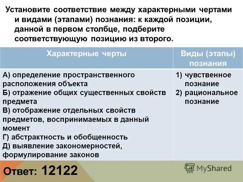 Установите соответствие между характерными чертами и типами. Установите соответствие между формами познания. соответствие между этапами познания. установите соответствие видов и форм познания. установите соответствие между характерной чертой.