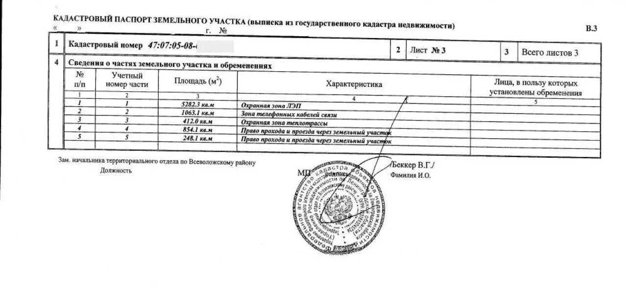 Как наложить обременение на земельный участок. Участок с обременением. Газопровод на земельном участке. Обременение земельного участка. Охранная зона 110 кв воздушная линия.