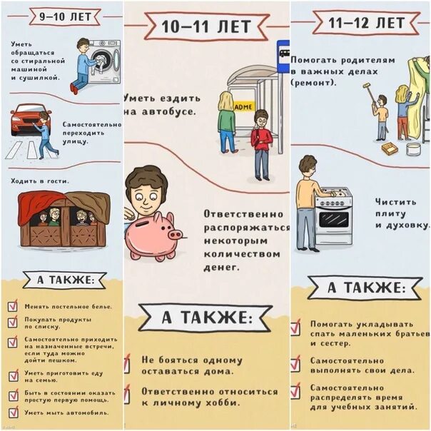 Роль отца в воспитании ребенка. Законы для родителей воспитывающих детей. Что нужно мальчику. Что должны делать сыновья. Что должны делать сыновья.