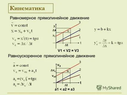 Формула зависимости времени движения от скорости