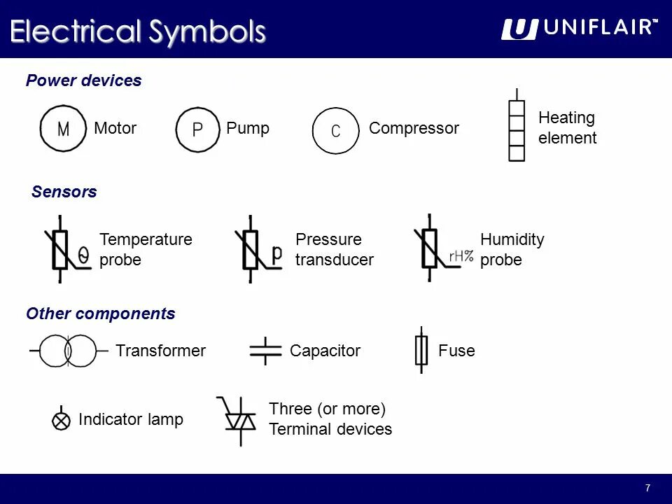 Circuit elements. Electrical symbols. symbols in an electrical circuit. electrical circuit symbols. fuse electric symbols.