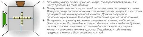Правила укладки плитки