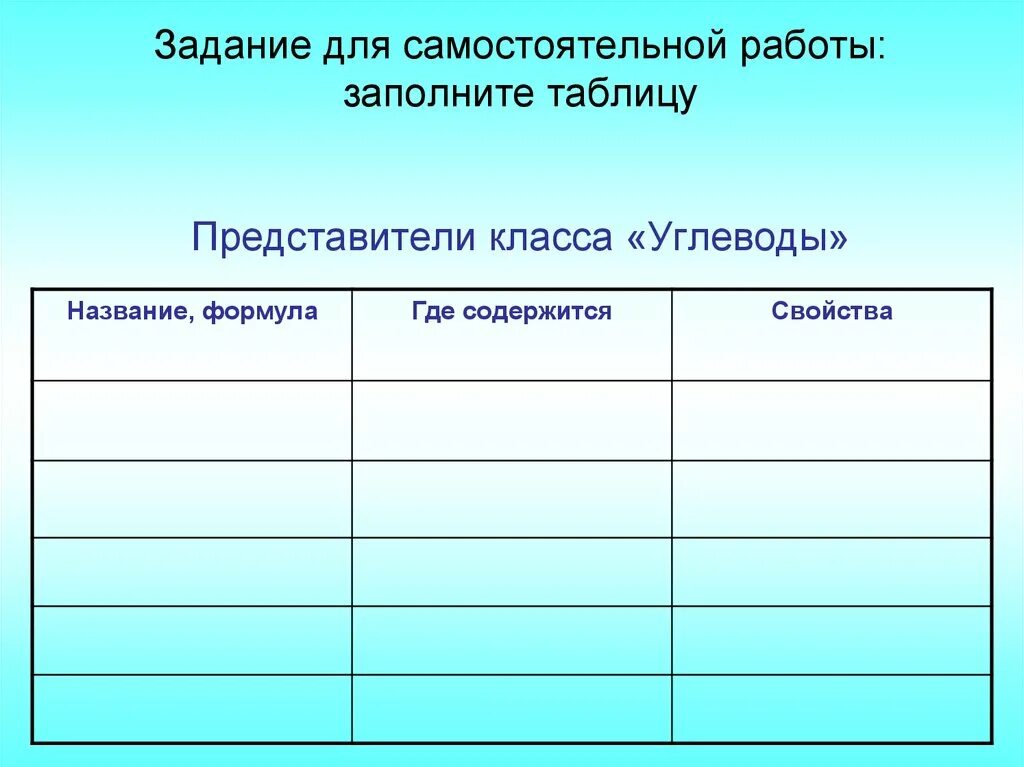 Заполните таблицу представители