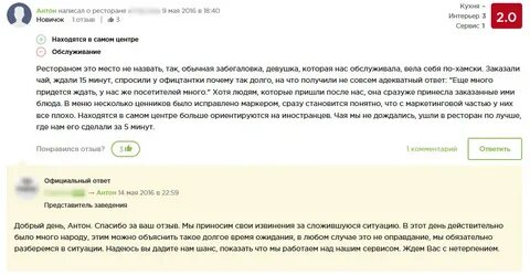 Как правильно пишется ресторан