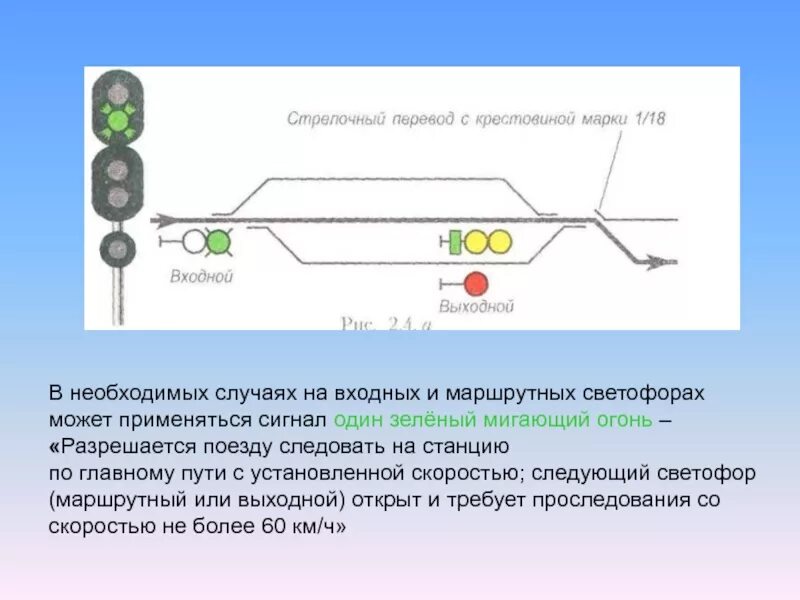 Маршрутный зеленый мигающий