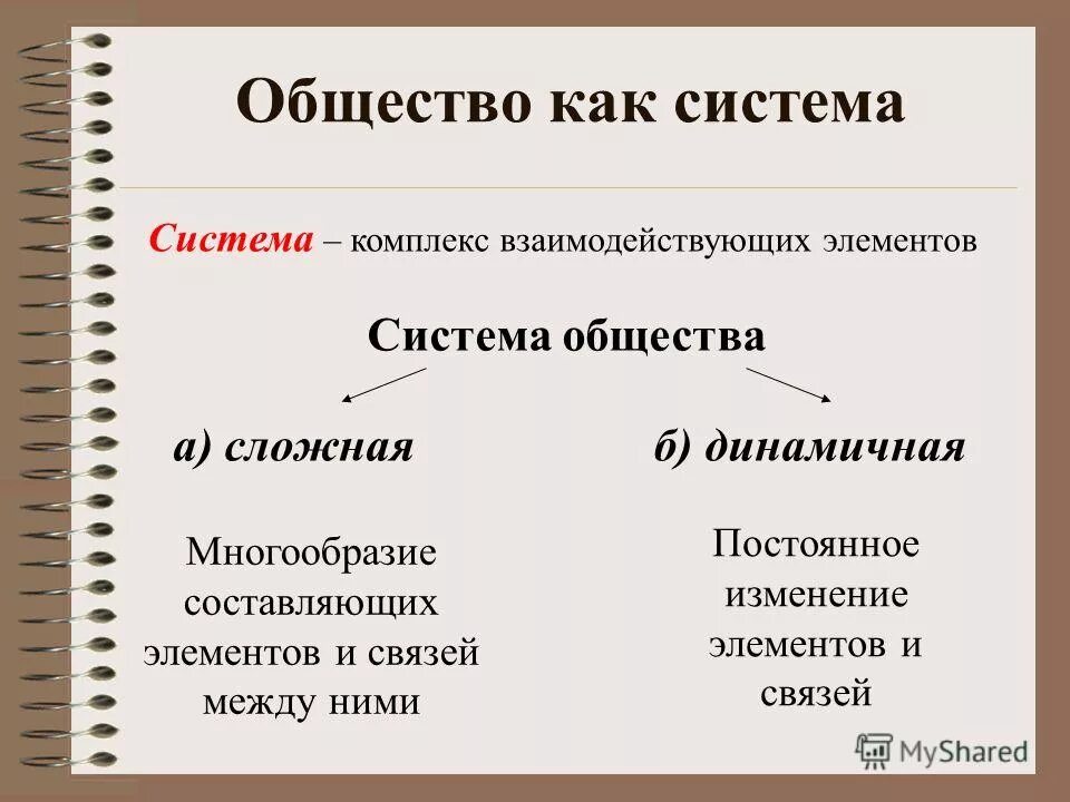 Элементов состоит общество. Общество как система. общество как социальная система. общество как сложная система схема. таблица общество как система.