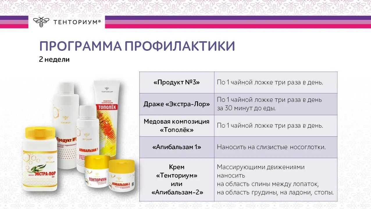 Апи спира. Продукты Тенториум. Тенториум программа. Продукция пчеловодства Тенториум. Тенториум картинки продукция.