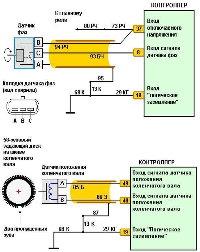 Схема провода датчика коленвала ВАЗ 2114. Датчик фаз ВАЗ 2114 схема подключения проводов. Схема датчика коленвала ВАЗ 2108. Датчик положения коленчатого вала схема подключения.