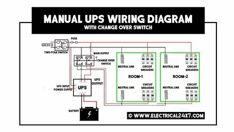 Wiring system