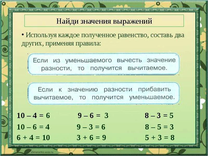 Используя данные выражения. Составить равенства из выражений. Правила составить равенство. Составьте и запишите равенства из выражений. Как составить равенство используя выражение.