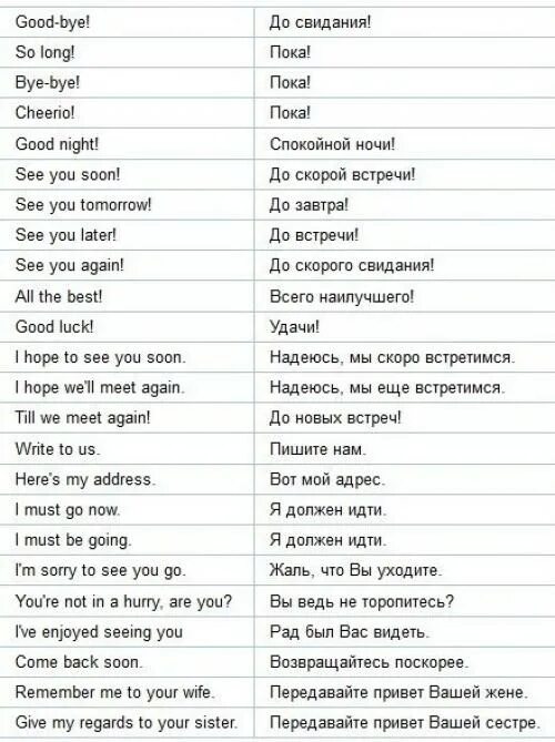 Языки которые надо знать. Английские слова. фразы на английском. слова которые должны знать на английском. слова которые нужны в английском.