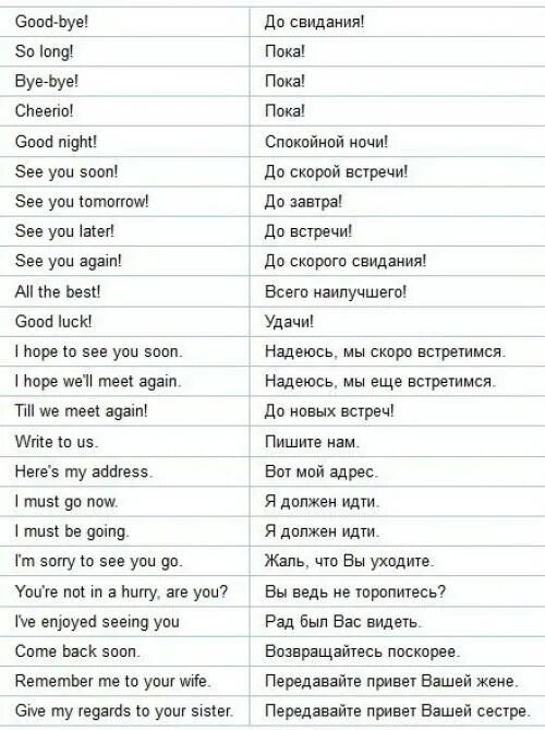 Как переводится английское слово do. Выражения на английском. Слова на английском языке. Фразы английского языка которые необходимо. Слова которые нужны в английском.