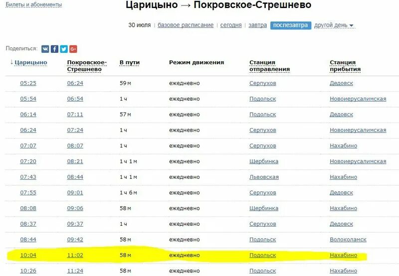 Расписание царицыно львовская сегодня. Расписание электричек Царицыно Серпухов. Расписание электричек Чехов.